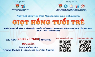 NGÀY HỘI SINH VIÊN THÁI NGUYÊN HIẾN MÁU TÌNH NGUYỆN 